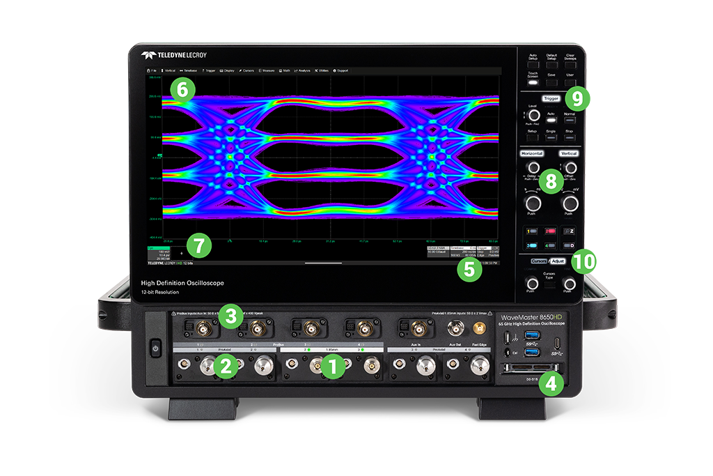 WaveMaster 8000HD 示波器模型显示关键特性和功能的标注编号