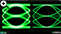 左图显示未校正的 PAM3 眼图，右图显示使用双向耦合器校准功能后的 PAM3 眼图