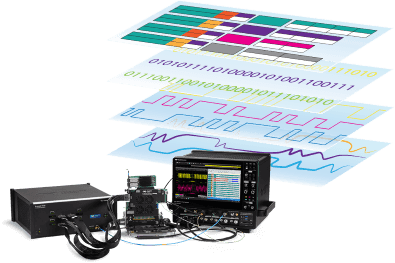 交叉同步物理层软件选项