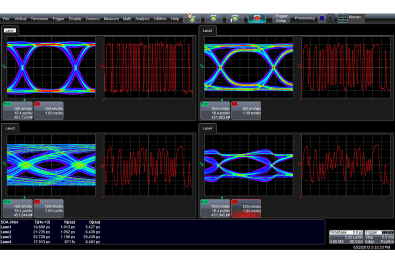 嵌入、去嵌入和仿真软件选项