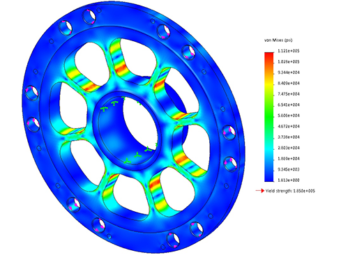 框图显示了快速示波器和协议分析仪 USB 和 PCIe 调试之间的 CrossSync PHY 跨层分析信号流。