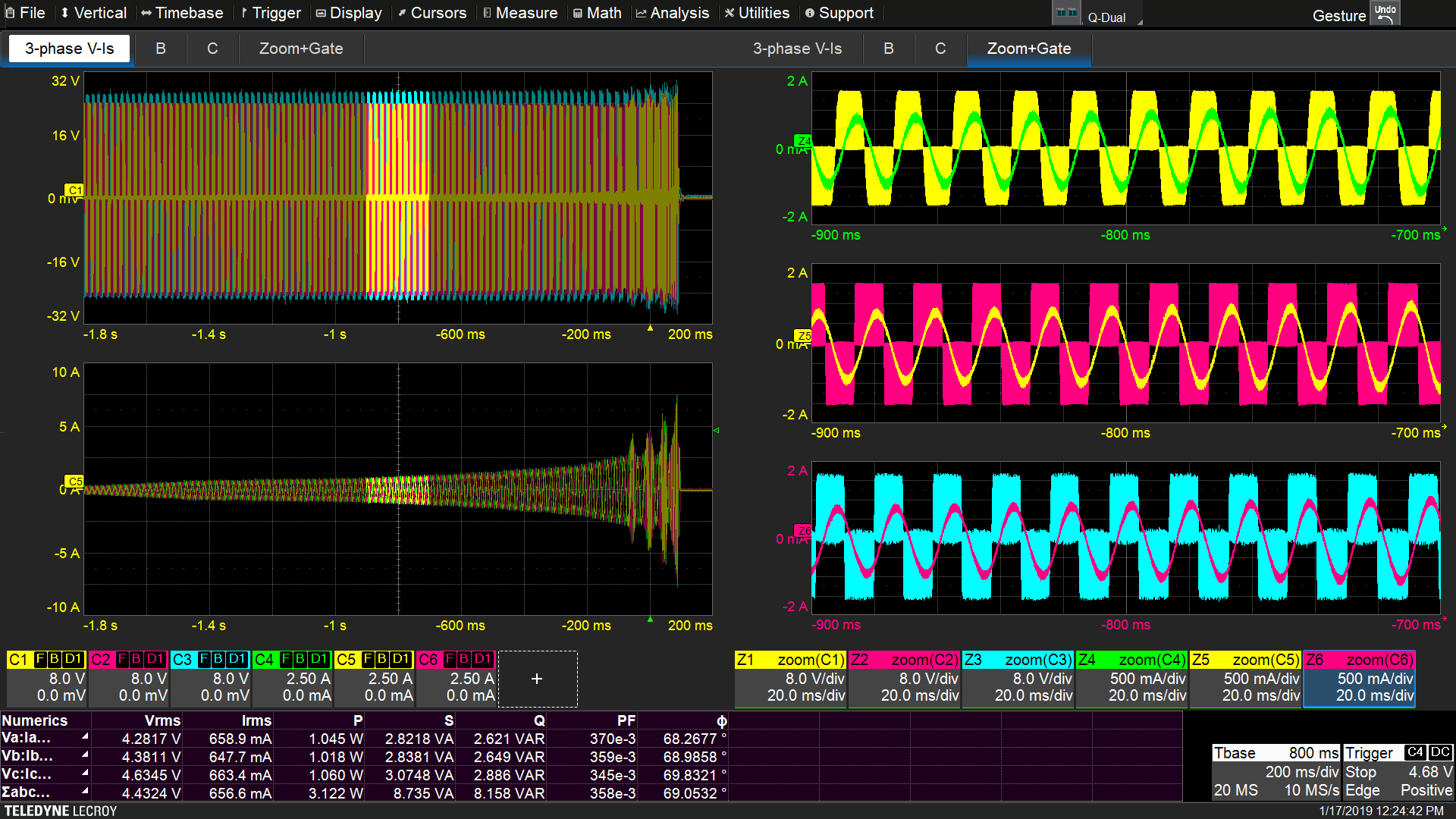 软件应用程序屏幕图像显示了三个电压和三个电流波形的长时间捕获，其中包含缩放和三种功率计方法的功率计算。