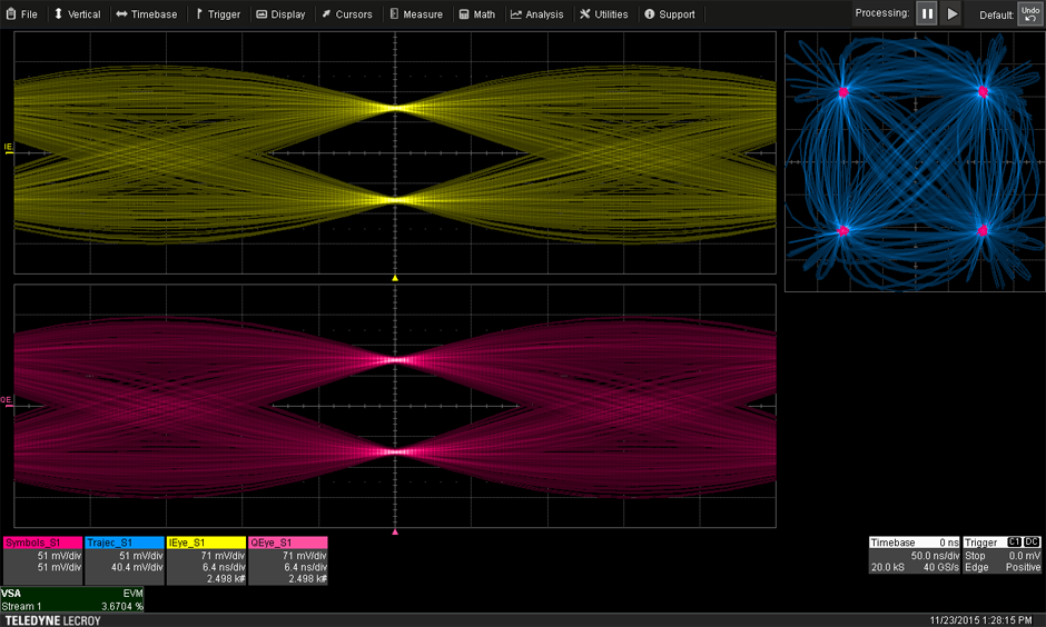 VectorLinQ VSA 软件包