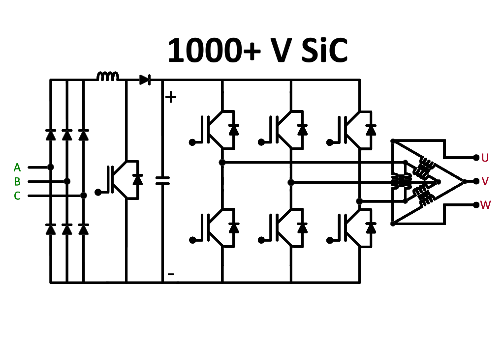 采用 SiC IGBT 和输出变压器滤波的三相级联 H 桥