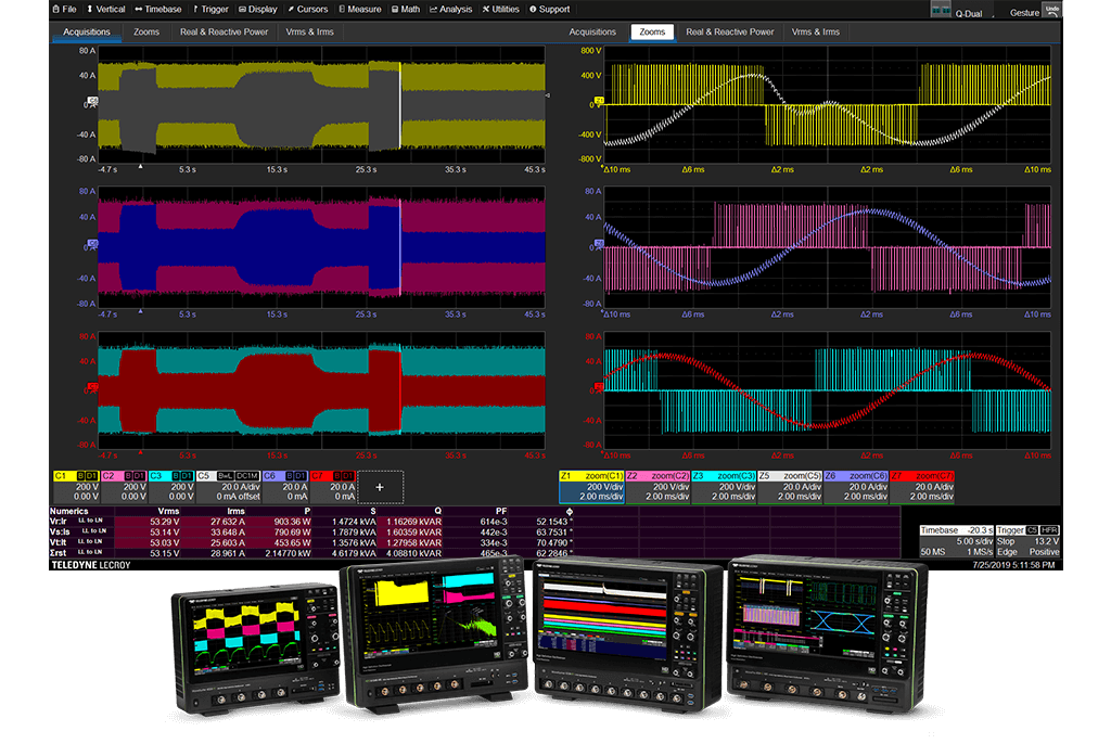 动态工作条件下的 480 Vac 电机驱动输出，右侧为电压和电流的缩放图，前景为 200 MHz 至 8 GHz 的 Teledyne LeCroy 高清晰度示波器 (HDO) 产品线