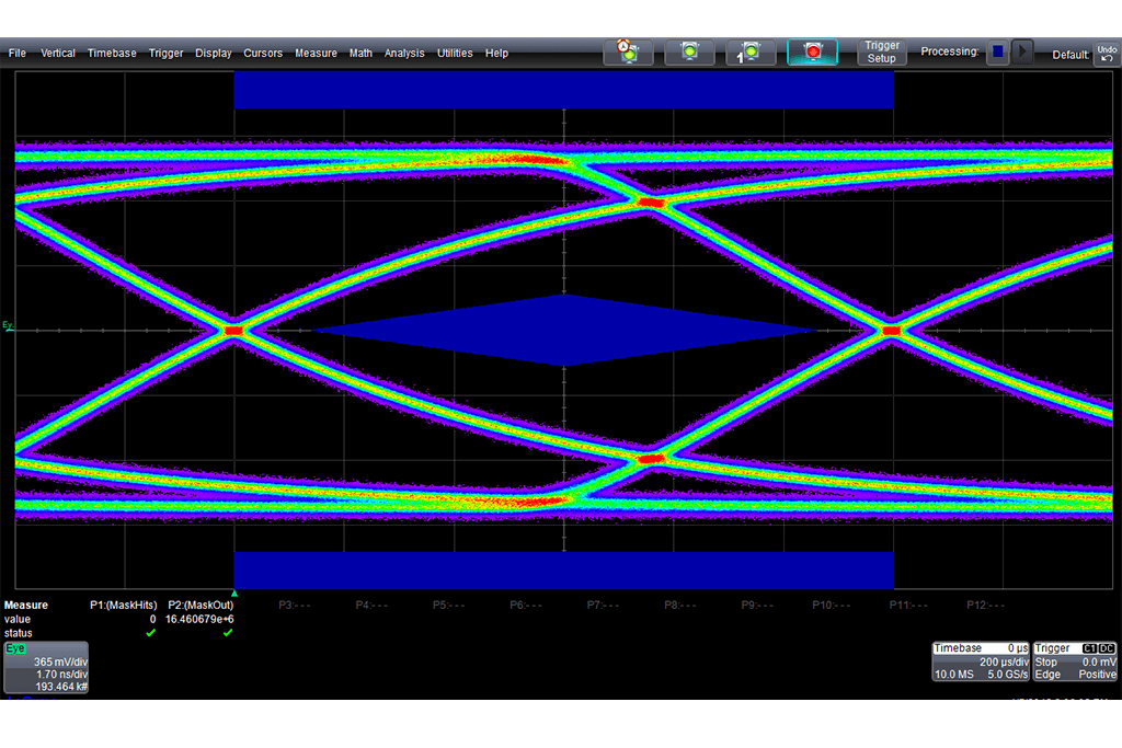 符合 MOST50、MOST150 标准的 QualiPHY