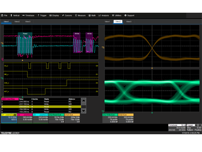 Teledyne LeCroy DDR 调试工具包显示视图，显示 DDR 解码和眼图