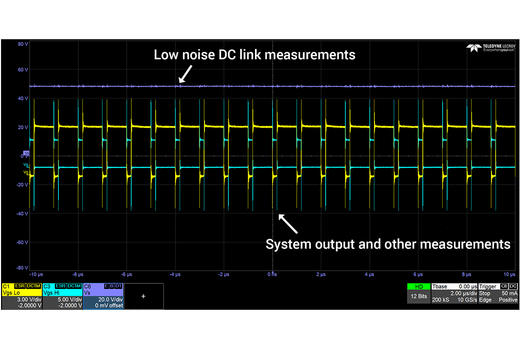 采集直流母线及其他信号的 48V 电源转换系统