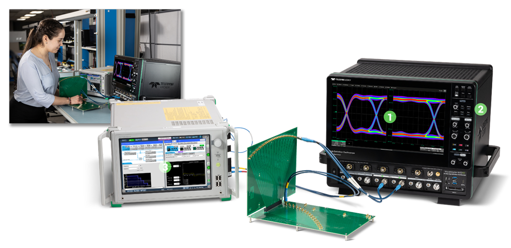 WaveMaster 8650HD 65 GHz 示波器测量来自 Anritsu SQA-R MP1900A BERT 的 PCI Express 信号。